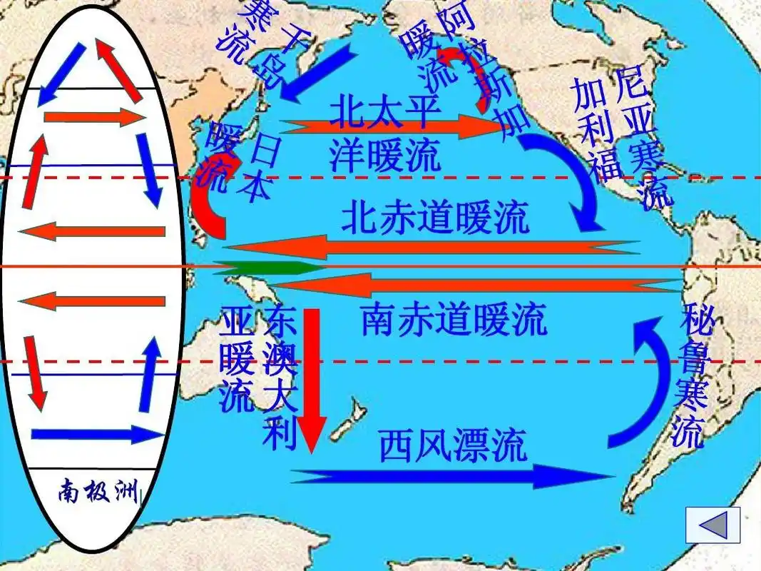 澳 流大 利 南极洲 上一页第23页 下一页 你可能喜欢 世界洋流分布图