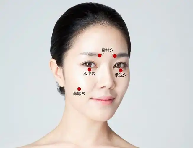 【$0瘦面法】中医话:只需按摩这5大穴位,即可去面部水肿兼瘦面