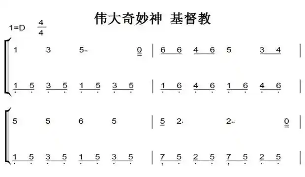 伟大奇妙神 基督教 有试听 原版 钢琴谱简谱 钢琴双手简谱 简五谱