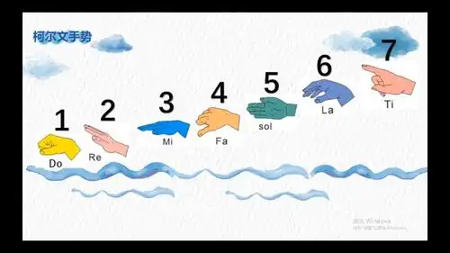 停课不停学,音乐趣课堂- 翔安区东陵小学,诗坂小学音乐线上教学(三)2.