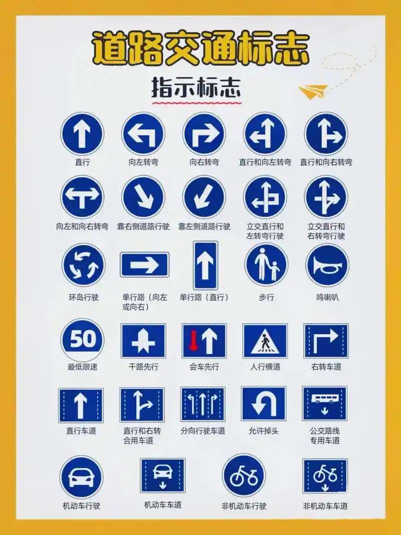 每天一个用车知识 #汽车知识 #用车知识 #道路交通标识  - 抖音