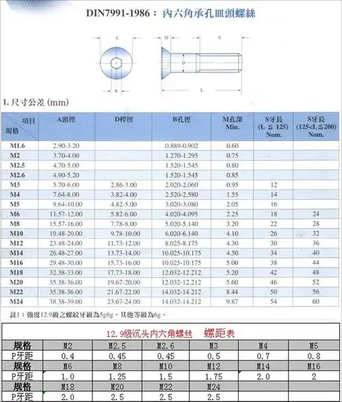 m5镀白129级平沉头六角螺丝钉合金钢din7991芳生强度螺钉