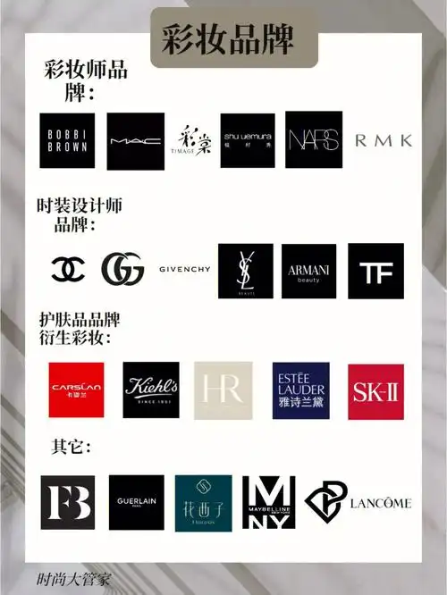 干货整理6015 彩妆品牌的四种分类