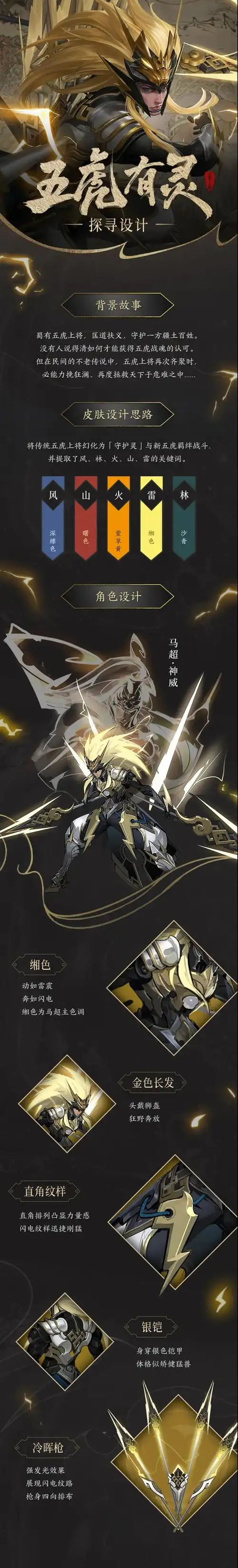 《王者荣耀》马超皮肤【神威】背景故事