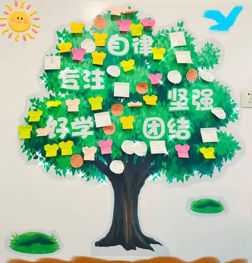 打造美丽教室士英校区在行动