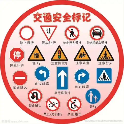 今天我们先来认识一下,常见的交通安全标志吧!
