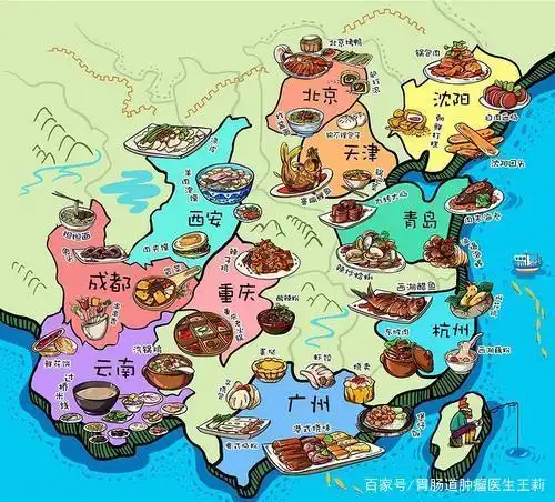 今天你吃饭吃对了吗?由饮食错误引起的死亡风险是20%