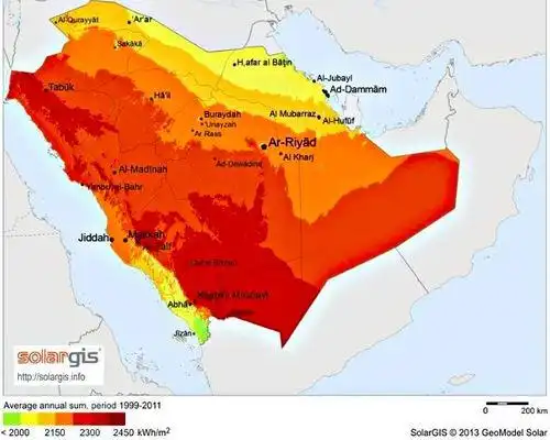 沙特阿拉伯总人口是多少