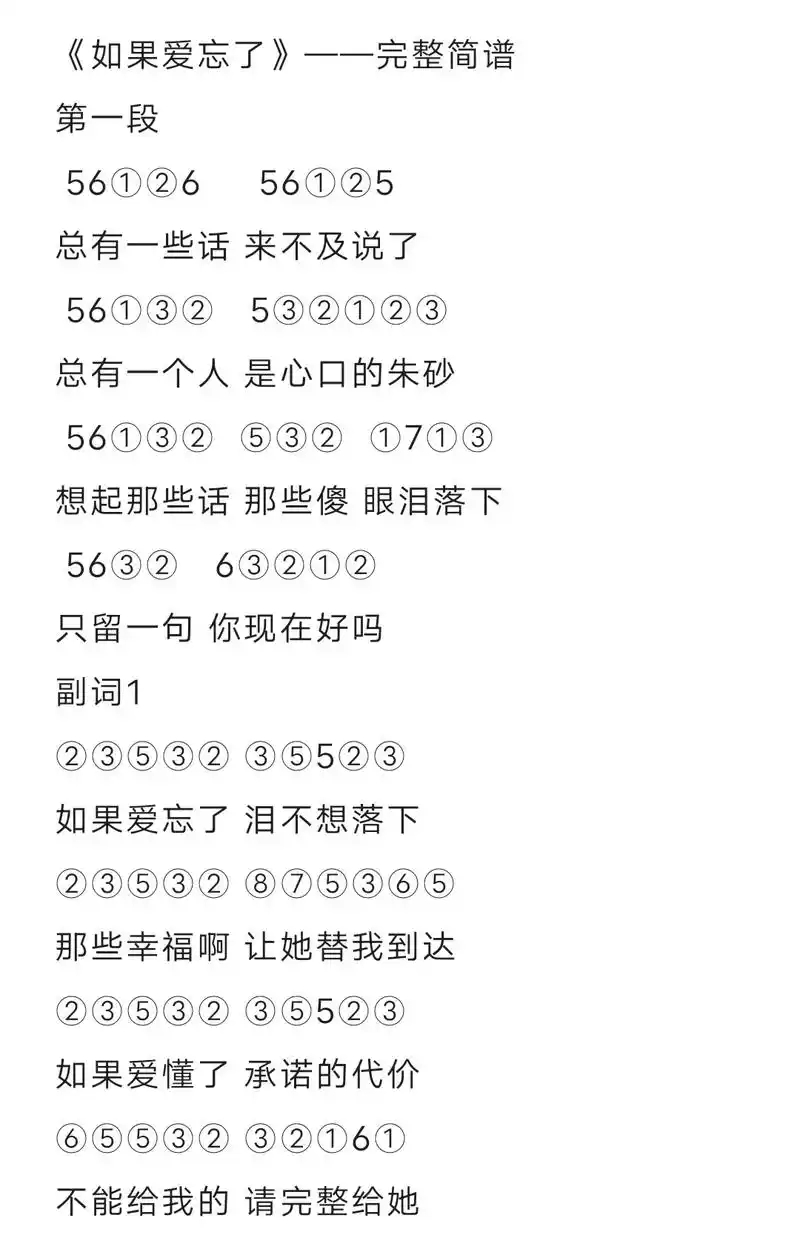 光遇简谱第一百二十七期琴谱没有错音 爱抄谱的小伙伴放心抄( - 抖音