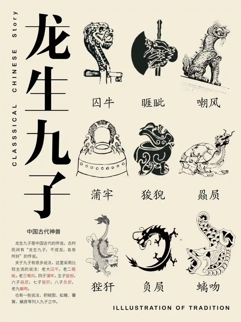 91图解|中国古代神兽-龙生九子 龙是中国的图腾,古代中国神话传说龙