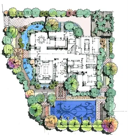 某欧式别墅庭院花园设计方案原创