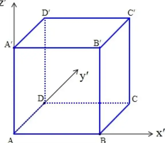 斜着的正方形怎么画