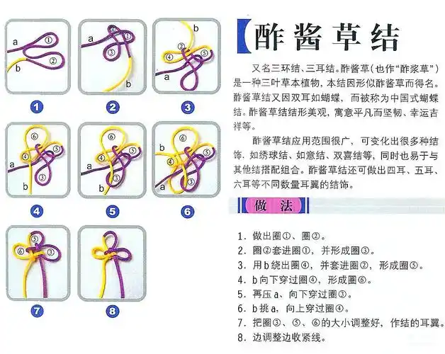 三环结蚱浆草结打法图解教程