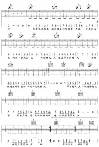 林俊杰她说弹唱吉他谱