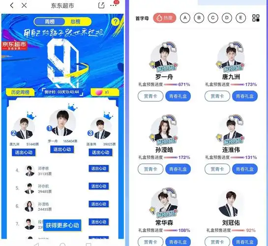 网传青春有你3总决赛5月25日播出之前投票作废心疼罗一舟