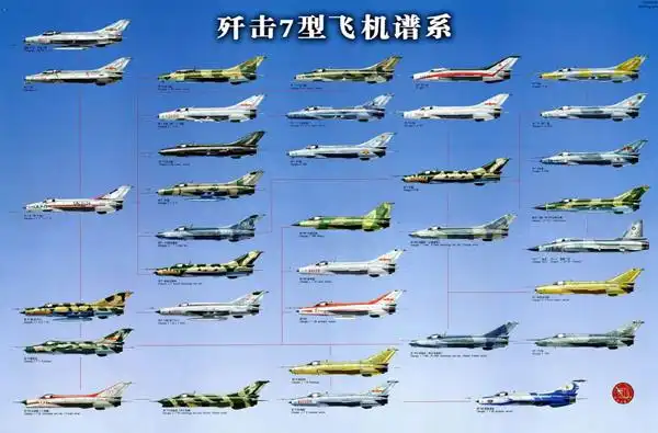 歼20服役歼7加速退役 中国空军奏响青春告别曲