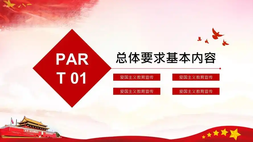 红色大气爱国主义教育ppt模板