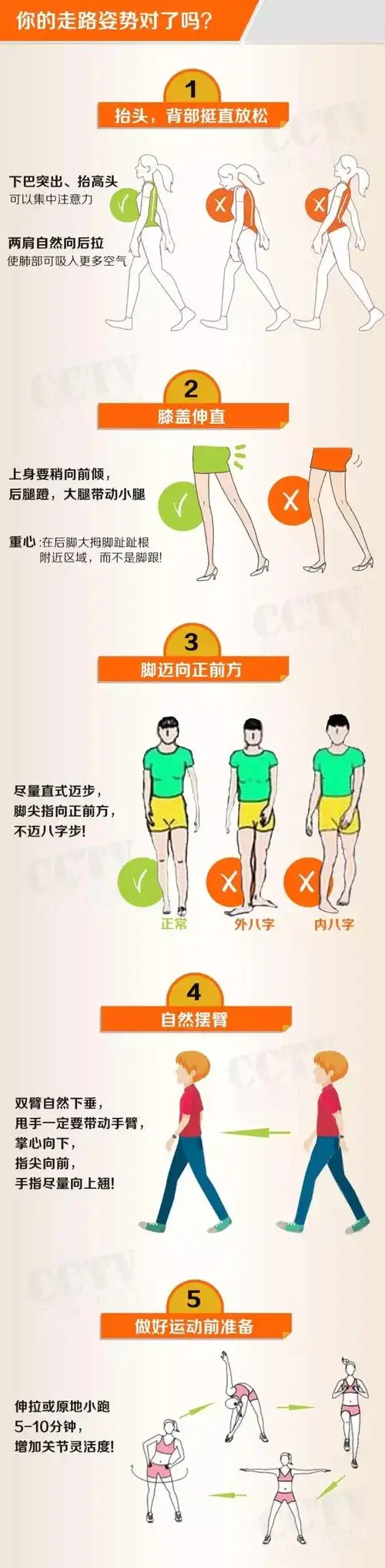 每天健步走你的走路姿势对吗