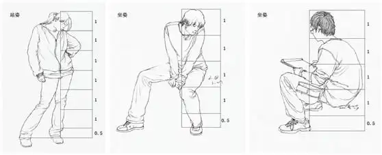 速写人物教程之认识速写人物