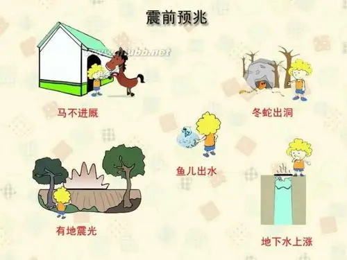 地震前的预兆-怎样预知地震前兆 精