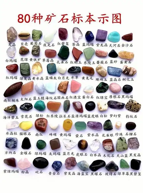 如何辨别一块普通的石头是不是宝石?4招轻松搞定