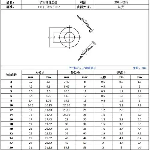 304不锈钢,gb955波形垫圈波型弹性垫片二波波浪弹垫