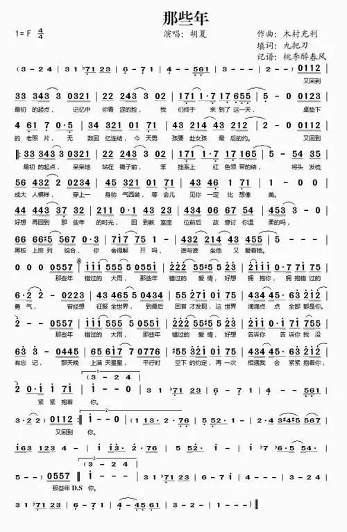 (f调筒5) 倍速播放下载收听 00:00 06:16 曲谱参照: 流行笛子曲|网络