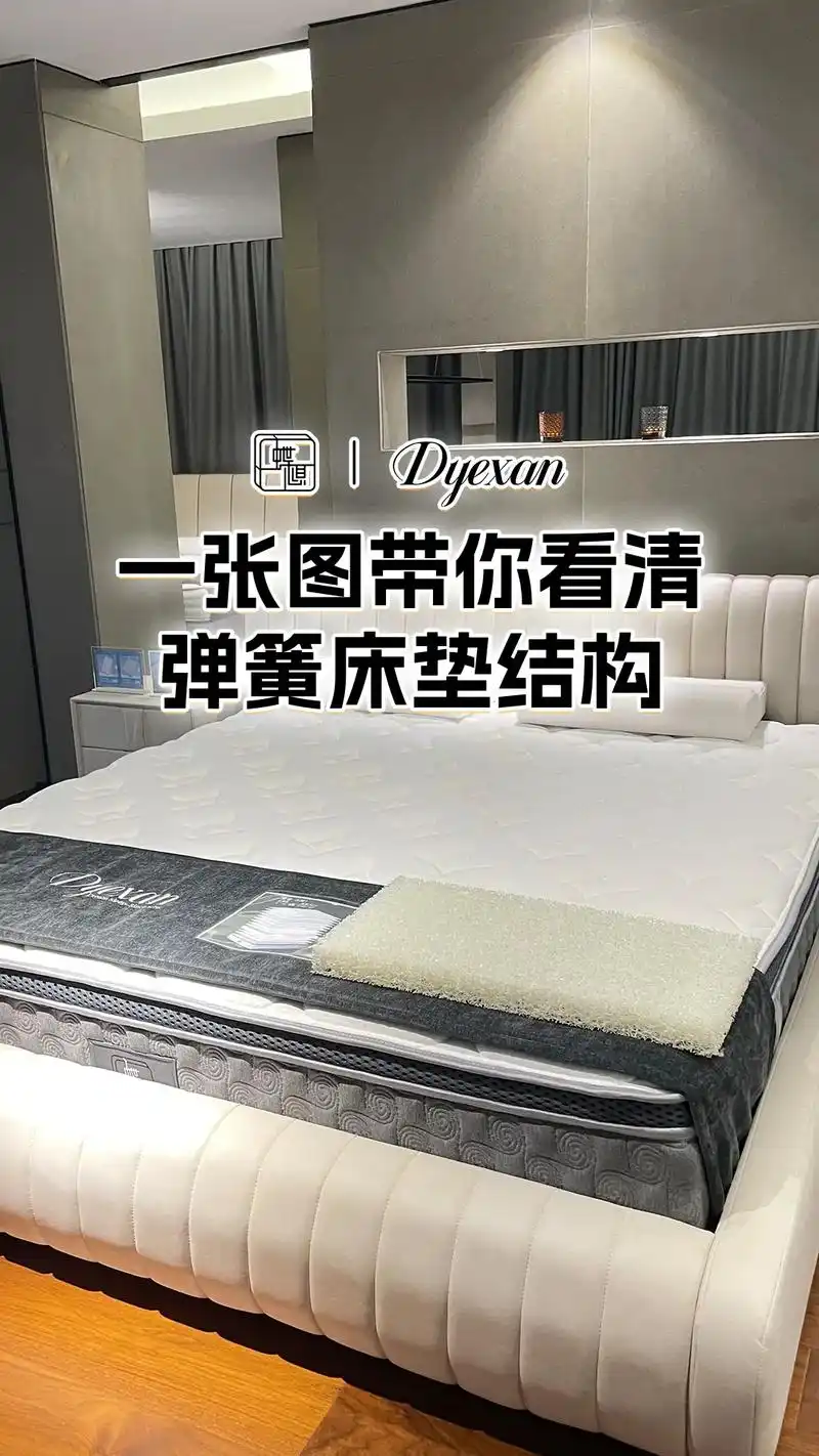 一张图带你看清弹簧床垫结构.弹簧床垫结构以:面料 填充层 支 - 抖音
