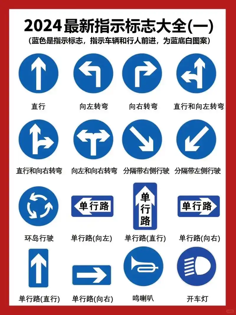 帮你轻松搞定驾考第一关! 驾考科目一,理论考 - 抖音