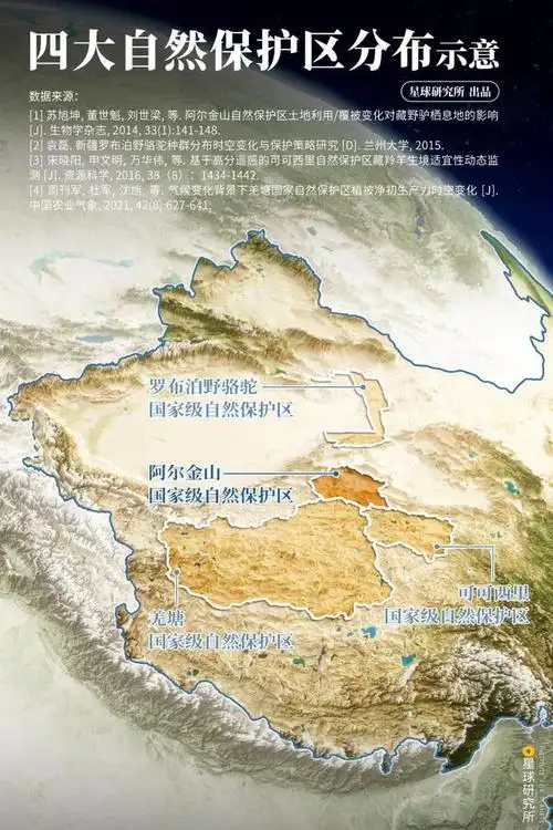 阿尔金山中国最不知名的无人区