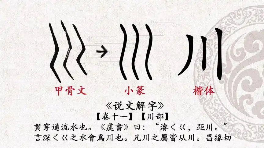 第11天 甲骨文"川"字的写法