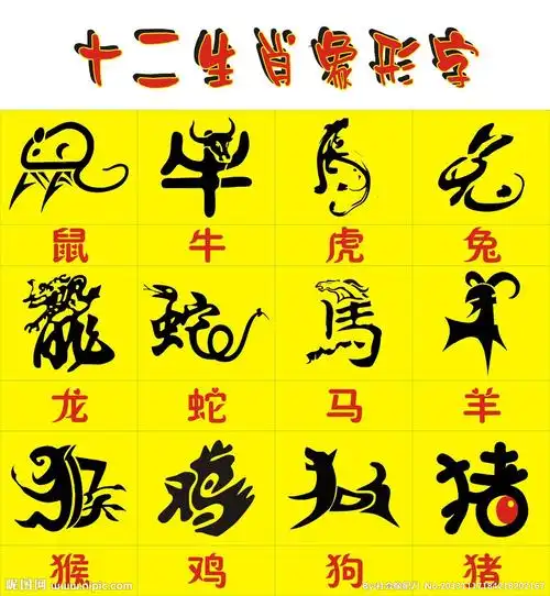 十二生肖象形字