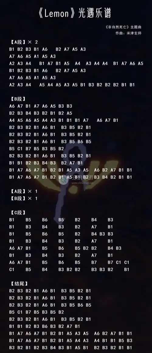 光遇琴谱大全-光遇数字简单版琴谱大全-沧浪手游