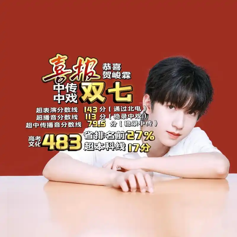 楼内唯一状元贺峻霖.不好意思啦,贺峻霖粉丝唯一承认的#时代少 - 抖音