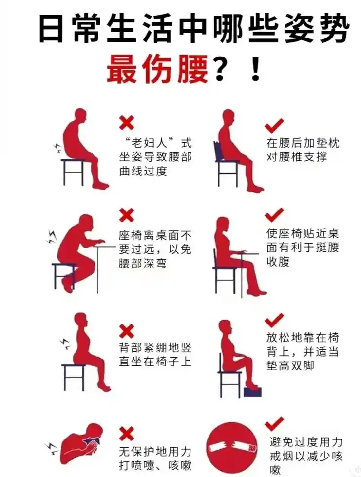 以前从来没听说过腰椎间盘突出这个病,后来腰突了也不知道到底是啥病