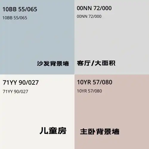 多乐士乳胶漆 62000 我没要选的7200 俩个人选颜色鸡头掰脸的