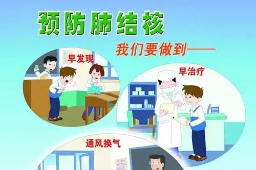 预防结核病,健康你我他