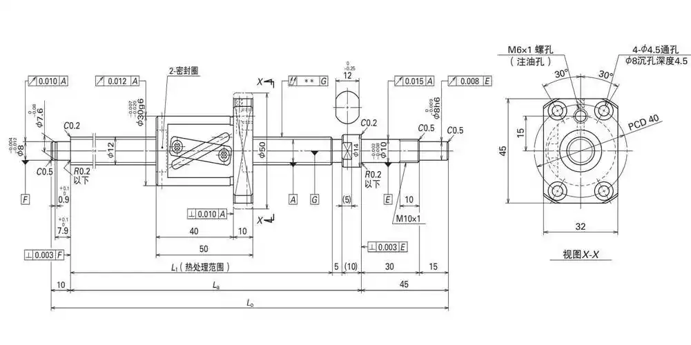 nsk 滚珠丝杠 小型fa系列 ma.fa.