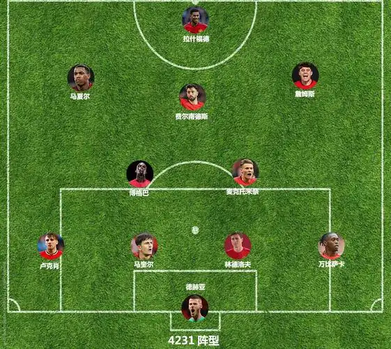 原创若博格巴留队下赛季曼联阵型及首发阵型有什么改变