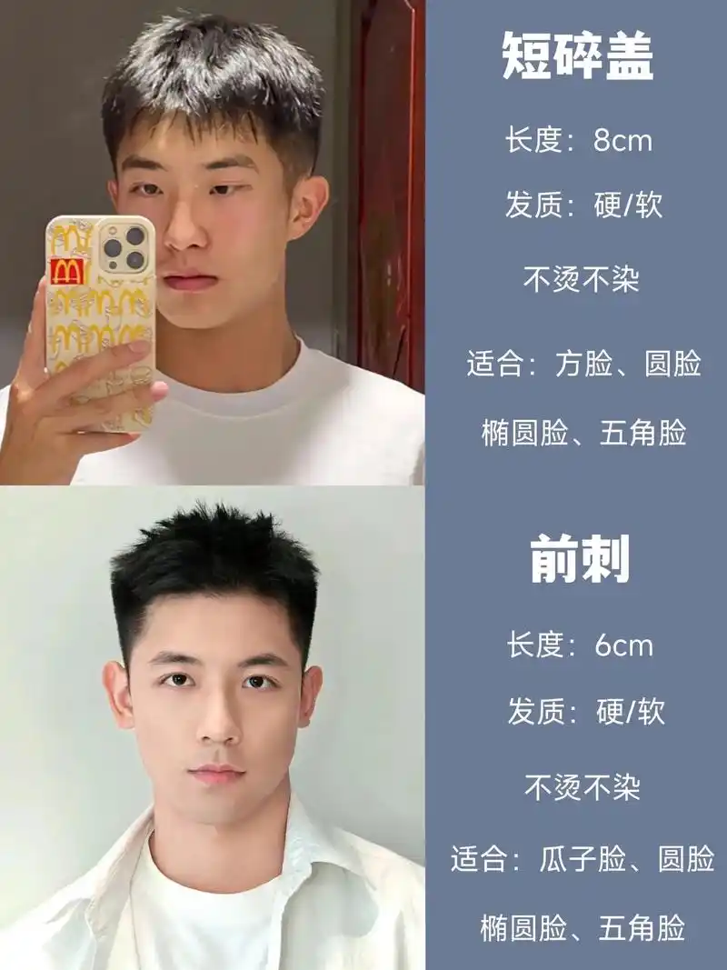 寸头男孩 #男生夏天发型