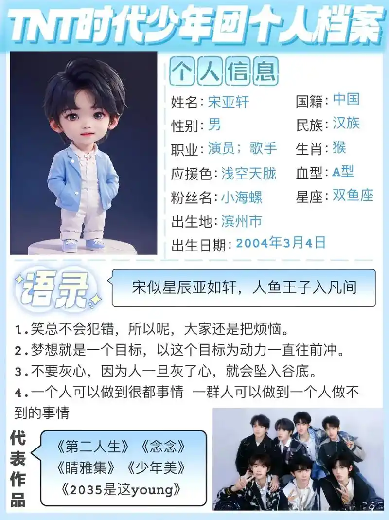 tnt时代少年团档案来啦.#tnt时代少年团#时代少年团 # - 抖音