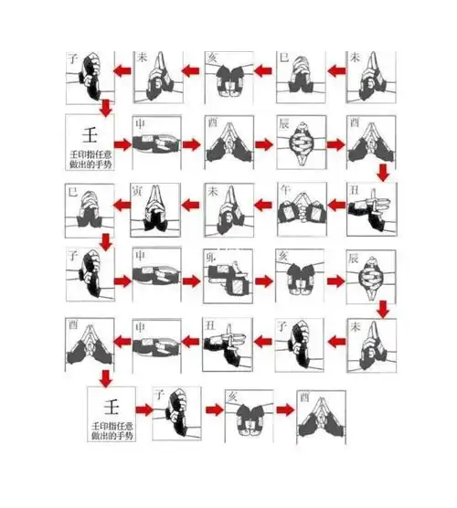 81年石榴木命佩戴首饰_属鼠适合佩戴什么招财_88年
