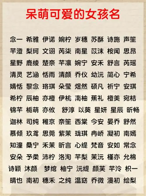 宝宝起名,呆萌可爱的女孩名字_宝宝起名_呆萌_安朵怎么样_双胞胎_中国