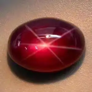 看星光辨星光红宝石真假_红宝石怎么样_蓝宝石_上海城隍庙自由行热门