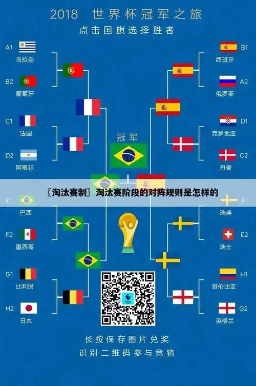 淘汰赛制是什么意思,淘汰赛制比赛方法