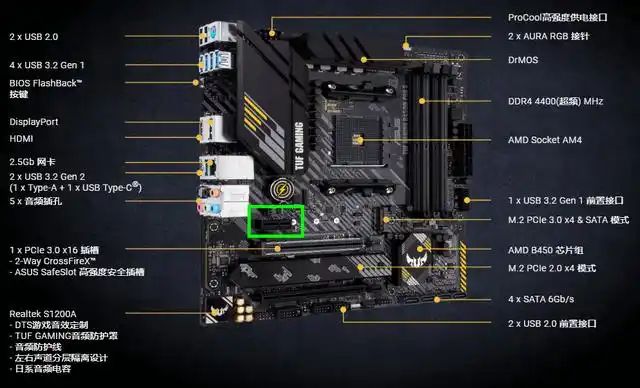 2,华硕重炮手b450m pro s对比微星迫击炮 b450m
