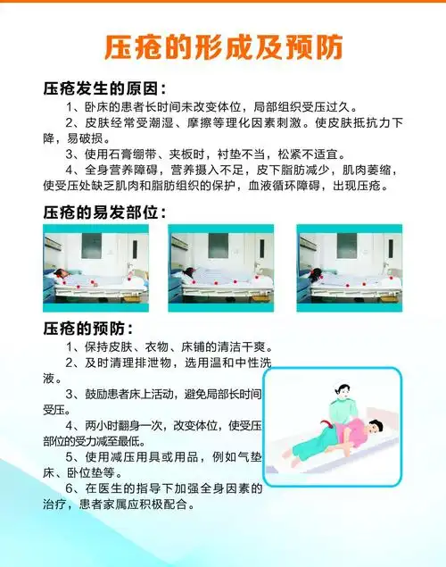 六勤十避免——压疮预防的"金处方"
