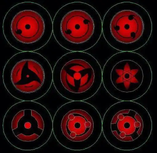 火影忍者里的写轮眼,你们喜欢哪一种写轮眼?