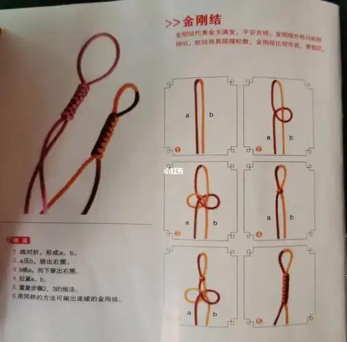 金刚结编法教程