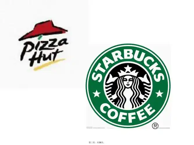 生活中的英语字母复习过程